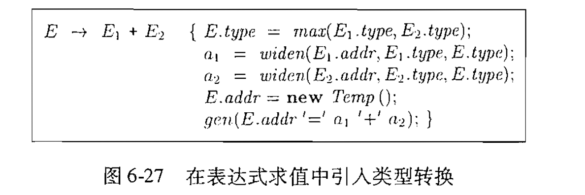 type_conversion